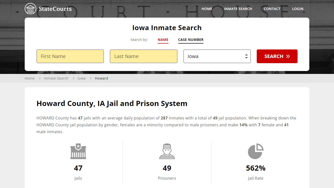 Howard County, IA Inmate Search - StateCourts